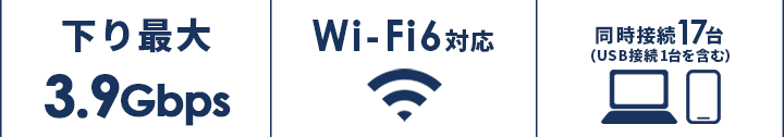 下り最大2.2Gbps Wi-Fi5対応 同時接続11台